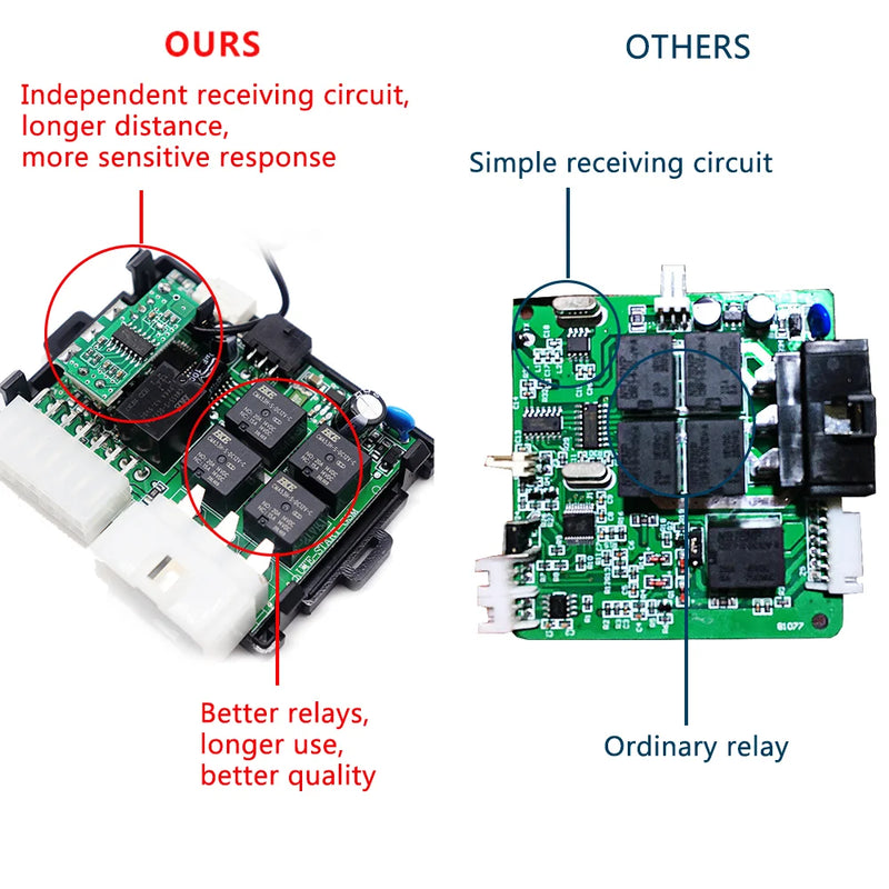 Universal Car Alarm and Auto Start/Stop System