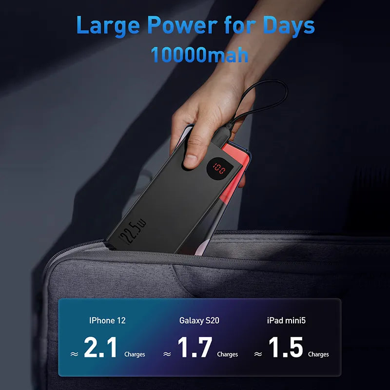 Power Bank 10000mAh: Fast Charging Portable Battery Charger